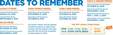 cancer society lottery|RULES AND REGULATIONS .